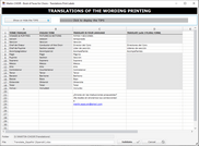 Translations for Print