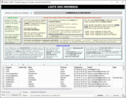 Liste des Membres